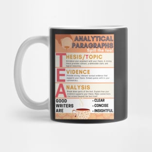 TEA: Analytical Paragraph Poster Mug